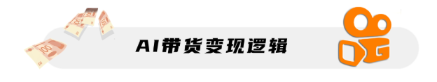 图片[3]-快手AI短视频智能带货-与天学堂